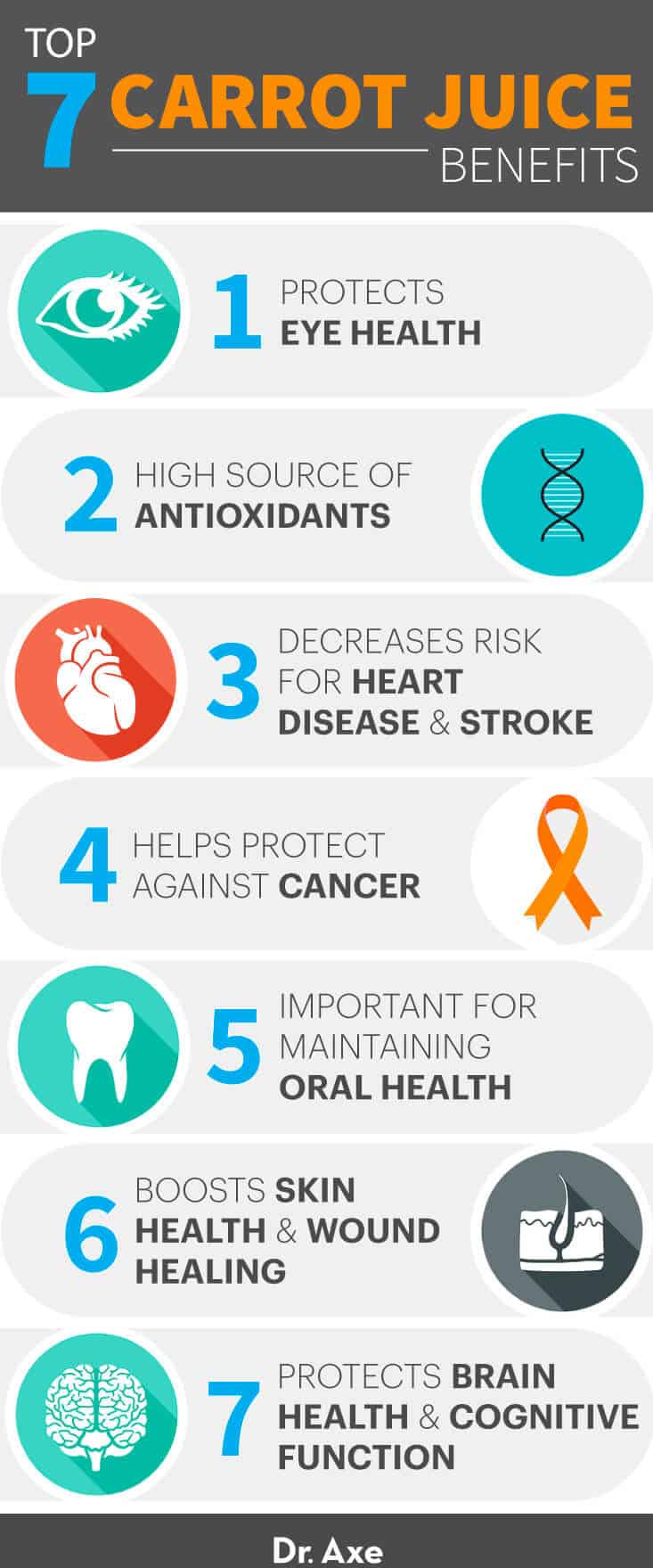 Carrot Juice Benefits