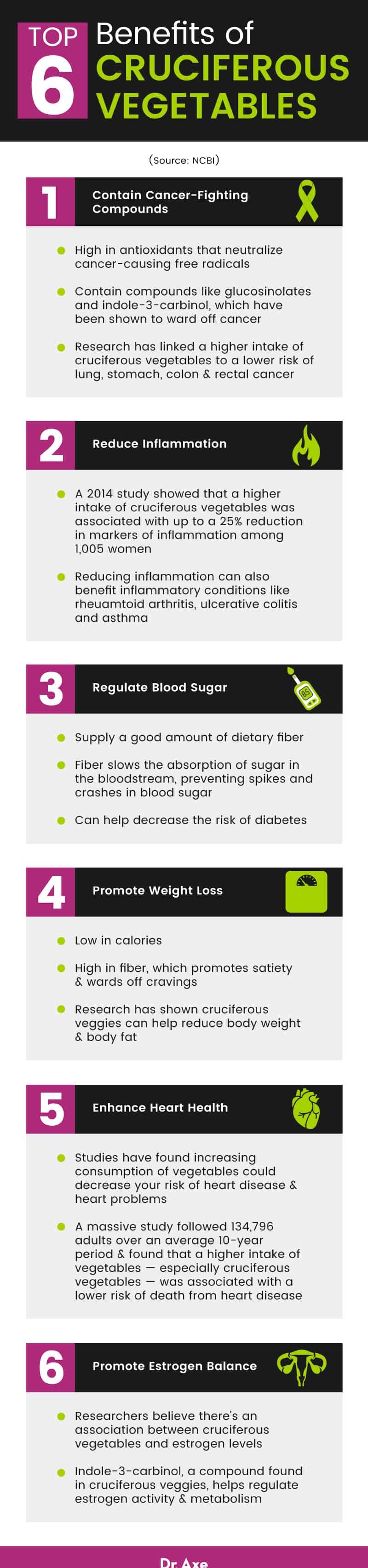 Cruciferous vegetables benefits - Dr. Axe